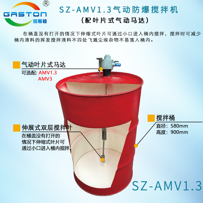 SZ-AMV1.3结构说明.jpg